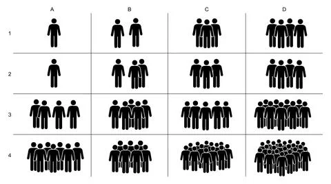 Grid of human silhouette icon sets representing increasing population density 库存插图