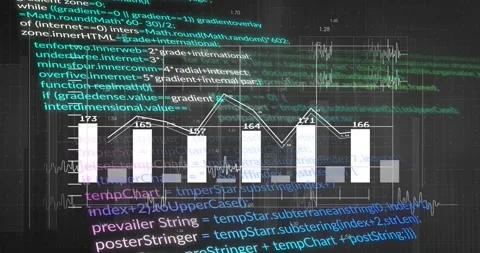 Grid interface opening, chart bars adjusting, line graph tracing data trends Video stock 318115431