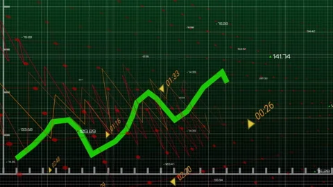 On grid interface opening green zigzag rising and dipping, sliding yellow Stock Footage 313327964