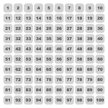 Grid layout rounded square buttons displaying sequential numbers from one t.. イラスト素材