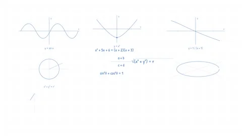 A grid-lined features a collection of mathematical graphs and equations inc.. Stock Footage 346260515
