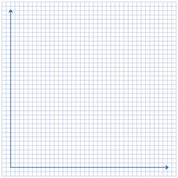 Grid paper. Mathematical graph. Cartesian coordinate system with x-axis, y-axis Stock Illustration