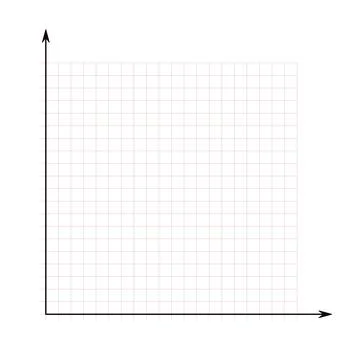 Grid paper. Mathematical graph. Cartesian coordinate system with x-axis, y-axis Stock Illustration
