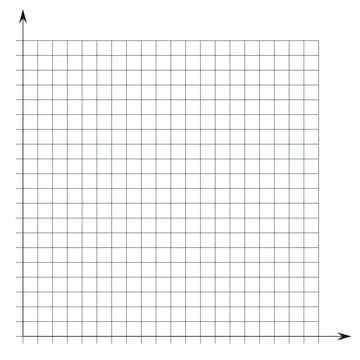 Grid paper. Mathematical graph. Cartesian coordinate system with x-axis, y-axis Stock Illustration