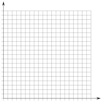 Grid paper. Mathematical graph. Cartesian coordinate system with x-axis, y-axis Stock Illustration