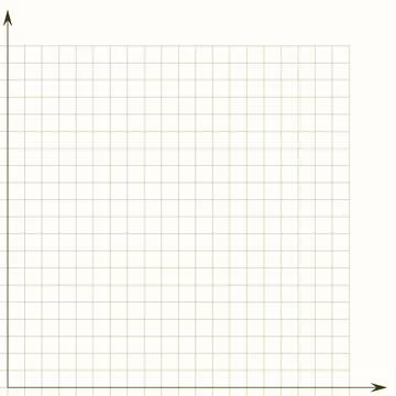 Grid paper. Mathematical graph. Cartesian coordinate system with x-axis, y-axis Illustrazione stock