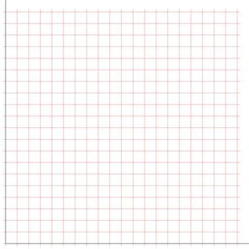 Grid paper. Mathematical graph. Cartesian coordinate system with x-axis, y-axis イラスト素材