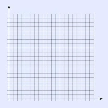 Grid paper. Mathematical graph. Cartesian coordinate system with x-axis, y-axis Stockillustratie