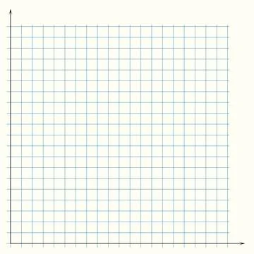 Grid paper. Mathematical graph. Cartesian coordinate system with x-axis, y-axis イラスト素材