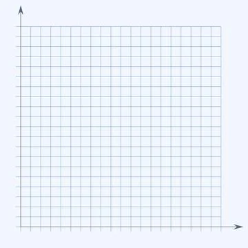 Grid paper. Mathematical graph. Cartesian coordinate system with x-axis, y-axis Stockillustratie