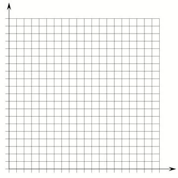 Grid paper. Mathematical graph. Cartesian coordinate system with x-axis, y-axis Stock Illustration
