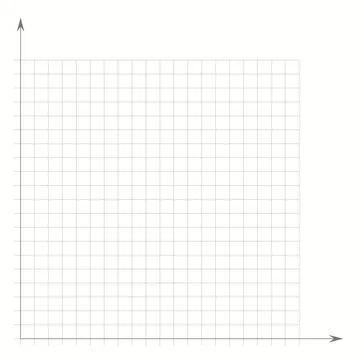 Grid paper. Mathematical graph. Cartesian coordinate system with x-axis, y-axis Stockillustratie