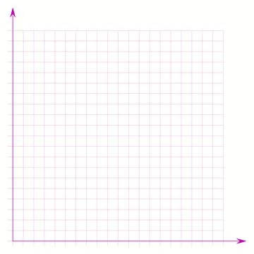 Grid paper. Mathematical graph. Cartesian coordinate system with x-axis, y-axis Stockillustratie