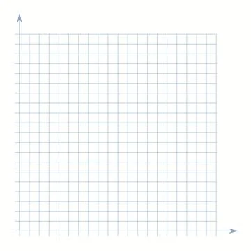 Grid paper. Mathematical graph. Cartesian coordinate system with x-axis, y-axis Stock Illustration