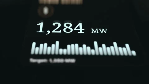 Grid Performance Line Chart Energy And Infrastructure Dashboard Stock-Footage 339605999