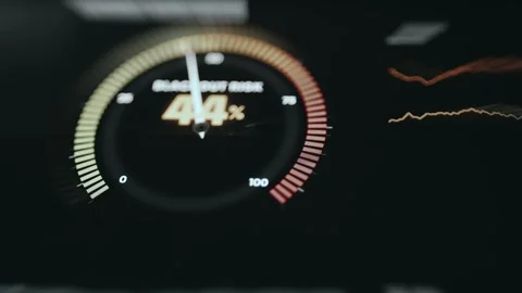 Grid Stability Gauge with Analytics Lines Vídeo Stock 338395778