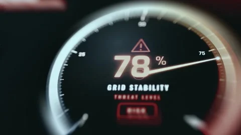 Grid Stability High Threat Gauge Stock Footage 338395916