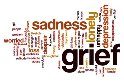 Grief word cloud Stock Illustration