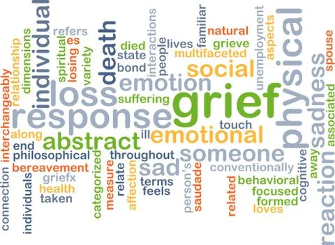 Grief wordcloud concept illustration Illustrazione stock