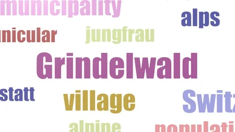Grindelwald Word Cloud Animated On White Background Video stock 107213619