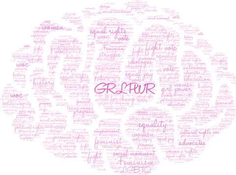 GRL PWR Word Cloud Stock Illustration
