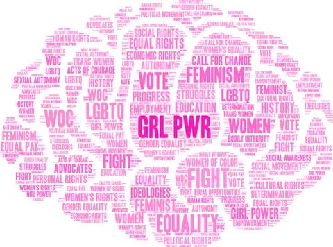 GRL PWR Word Cloud Stock Illustration