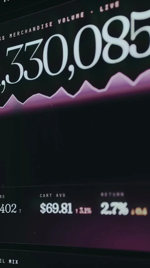 Gross Merchandise Volume metrics from an e-commerce platform Stock Footage 334437645