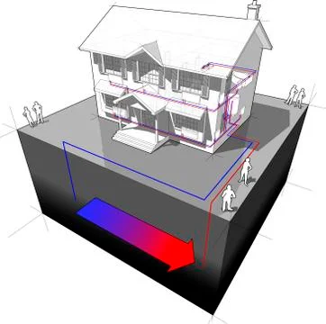 Ground-source heat pump diagram Stock Illustration