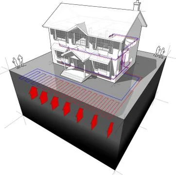 Ground-source heat pump diagram Stock Illustration