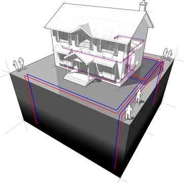 Ground-source heat pump diagram Stock Illustration