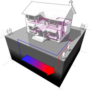 Ground-source heat pump diagram Stock Illustration