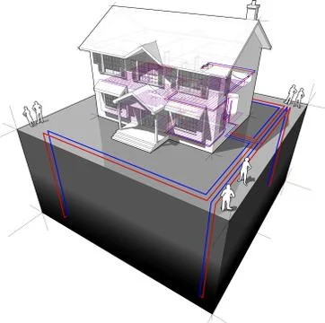 Ground-source heat pump diagram Stock Illustration
