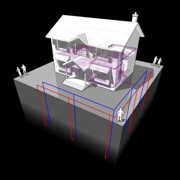 Ground source heat pump diagram with floor heating Stock Illustration