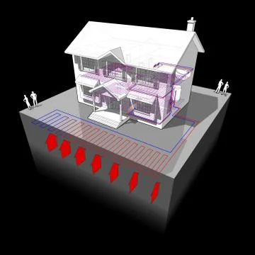 Ground source heat pump diagram with floor heating Stock Illustration
