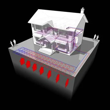 Ground source heat pump diagram diagram of a classic colonial house with p... Stock Photos