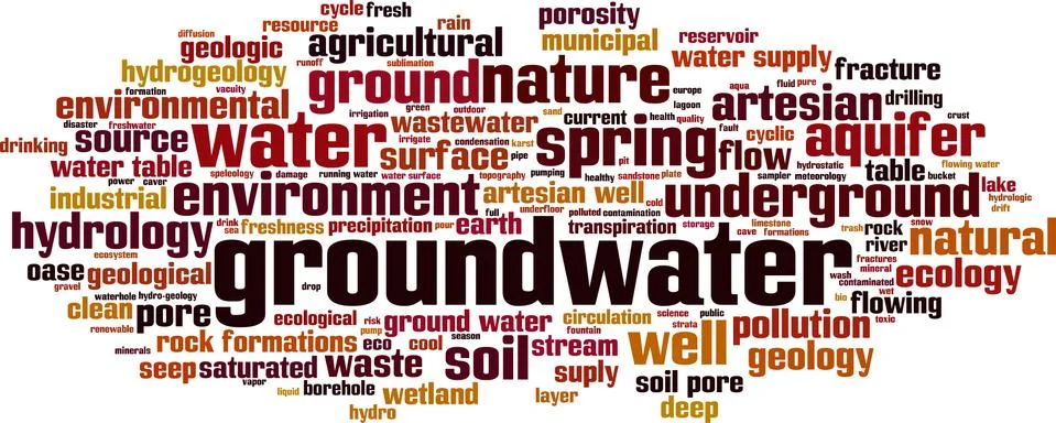 Groundwater word cloud Stock Illustration