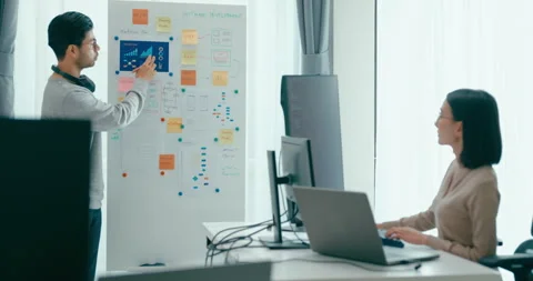 Group adult Asia software developers mentor leader manager talk prompt AI. Stock Footage 312193956