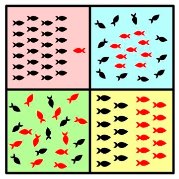 Group Behavior Illustrazione stock