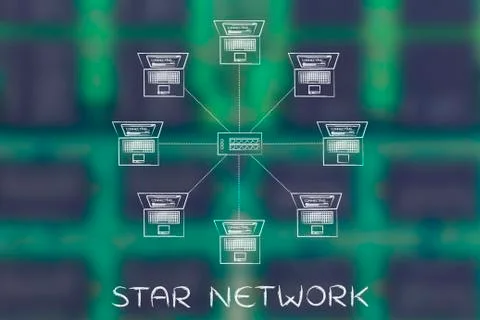 Group of computers and hub connected, star network Illustrazione stock