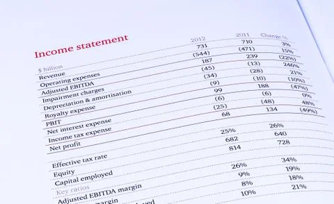 Group income statement Stock Photos