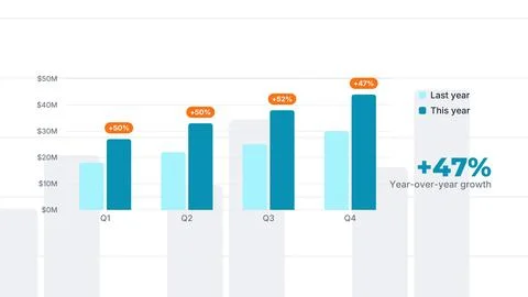 Grouped column chart comparing last year and this year revenue, vector illu.. Stock Illustration