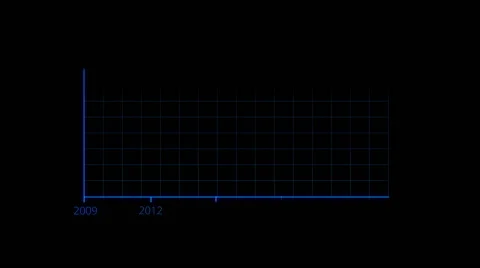 Grow Blue Bar graph on black background Stock Footage 63426383