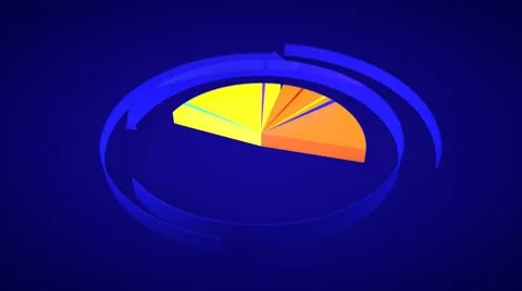 Growing and rotating pie chart Stock Footage 10068919