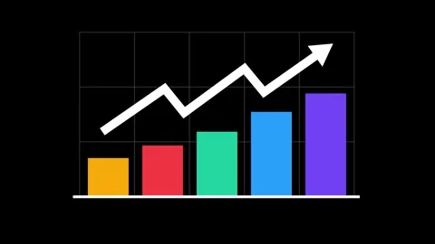 Growing Bar Chart and Arrow Graph Animation for Business Growth Stock-Footage 342699038
