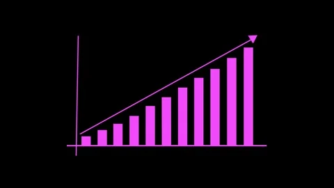 Growing bar chart animation showing upward financial trend with arrow indic.. Stock Footage 331365393