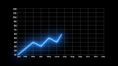 Growing business chart neon line animation isolated on black background Stock Footage 345704643