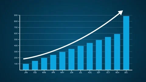 Growing chart with arrow animation Video stock 146202359