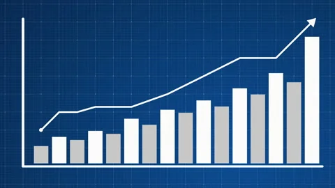 Growing chart with arrow animation Stockbeeldmateriaal 146827223
