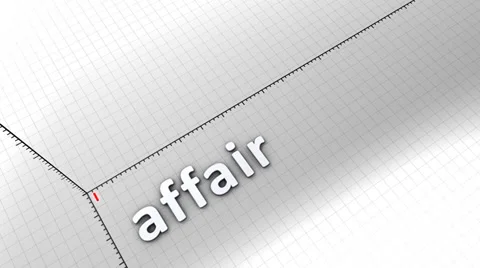 Growing chart graphic animation, Affair. Stock Footage 39742653