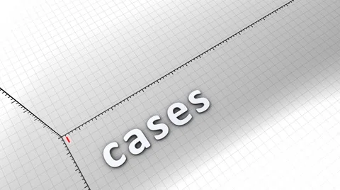Growing chart graphic animation, Cases. Stock Footage 44484506